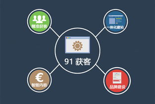 武汉软文推广案例供应