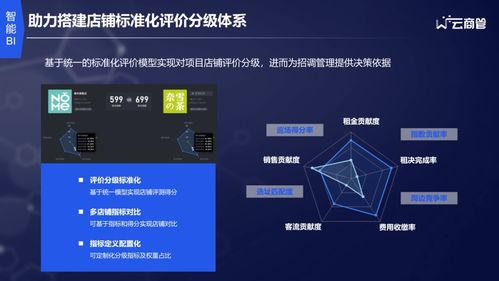 中国百货商业协会