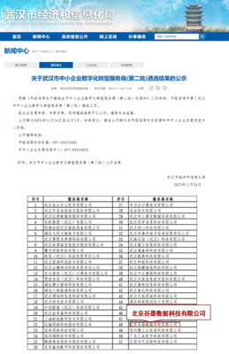 谷器数据入选"武汉市中小企业数字化转型服务商"