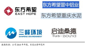 东吴计算机