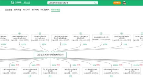 2024年中国水产养殖行业供应链十大代表性企业 国联水产 大湖股份 好当家 东方海洋 开创国际