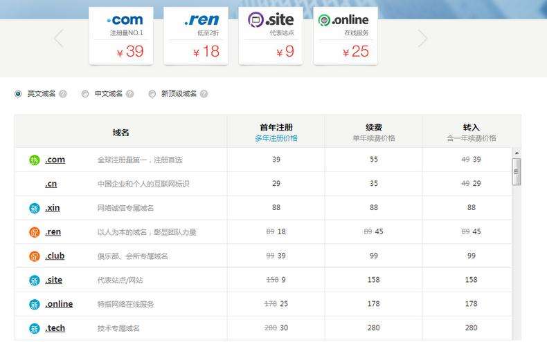 武汉网站建设价格是多少?