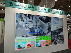 宜科 天津 电子 elco iot hub赋能工业互联网,宜科携精品亮相武汉工博会