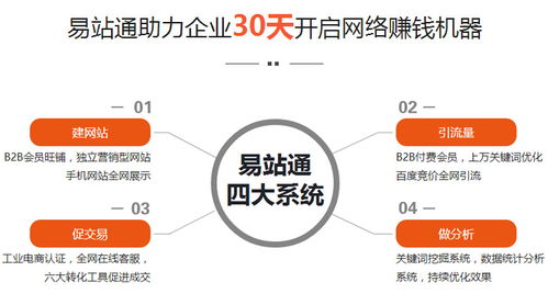 网站建设多少钱 网站建设 武汉天助网平台
