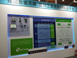 宜科 天津 电子 elco iot hub赋能工业互联网,宜科携精品亮相武汉工博会